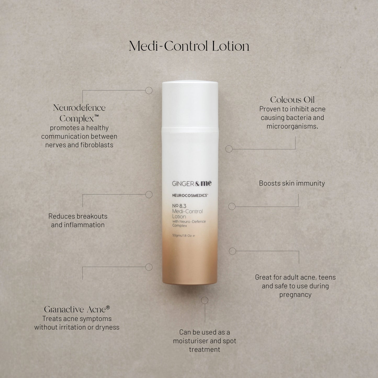 Neurocosmedics Medi-Control Lotion 50g