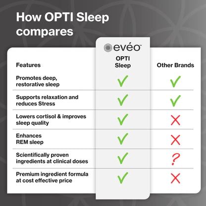 OPTI Sleep