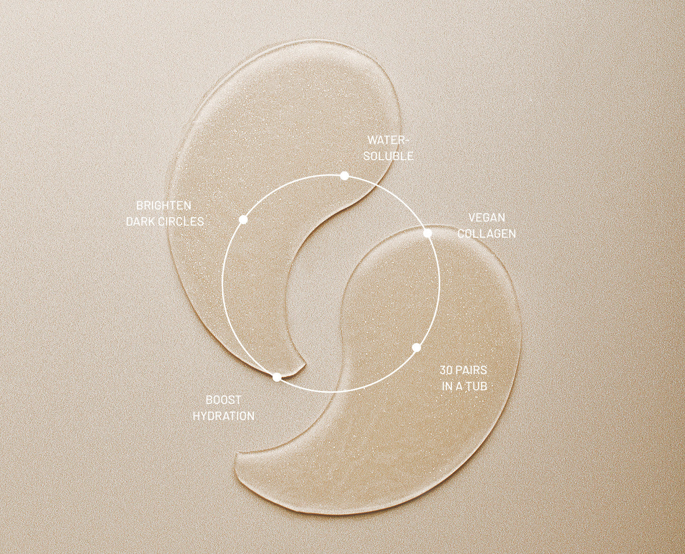 Neurocosmedics Hydra-Glow Eye Masks 30 Pairs